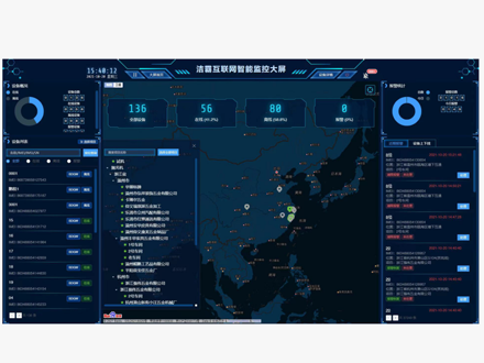 工業物聯網平臺