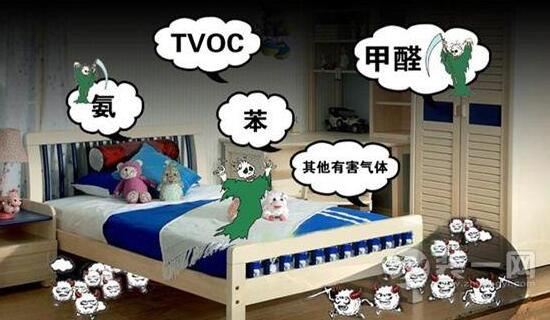 TVOC和甲醛兩者有什么關(guān)系，甲醛屬于TVOC嗎