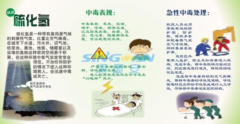 高濃度吸入硫化氫會致人死亡，需謹慎預(yù)防