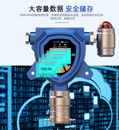 氨氣檢測(cè)儀怎么選型檢測(cè)原理，測(cè)爆和測(cè)毒有什么區(qū)別
